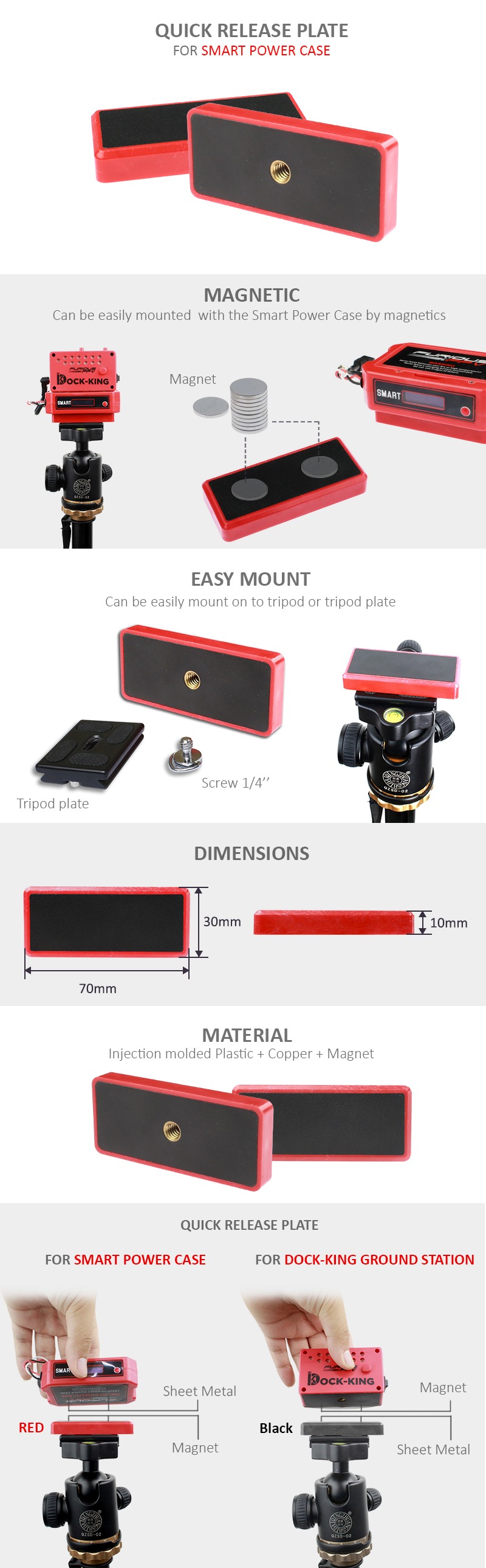 Placa de liberación rápida magnética FuriousFPV para Smart Power Case 
